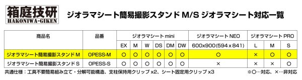 画像4: 箱庭技研 ジオラマシート 簡易撮影スタンドM 【同梱不可】