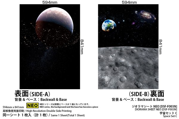 画像1: 箱庭技研 ジオラマシート NEO DSF-F003N 宇宙セットC(HG) 【同梱不可】