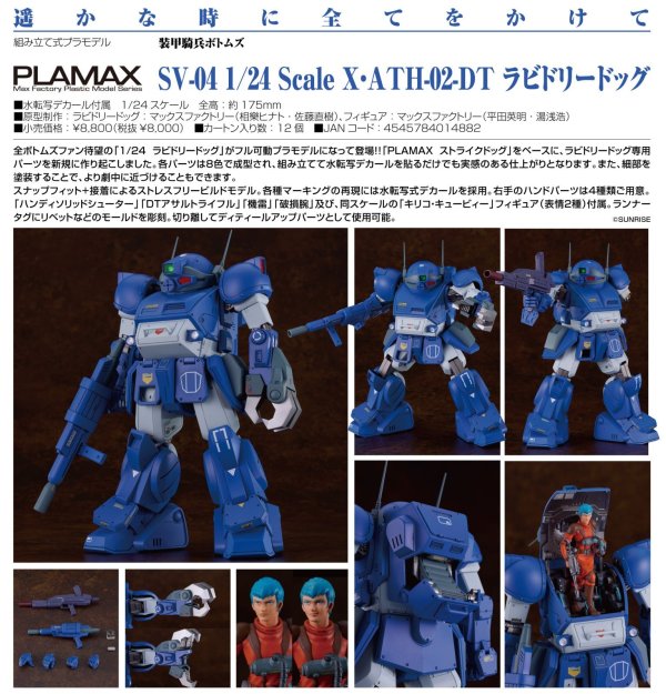 画像1: PLAMAX SV-04 1/24 Scale X・ATH-02-DT ラビドリードッグ