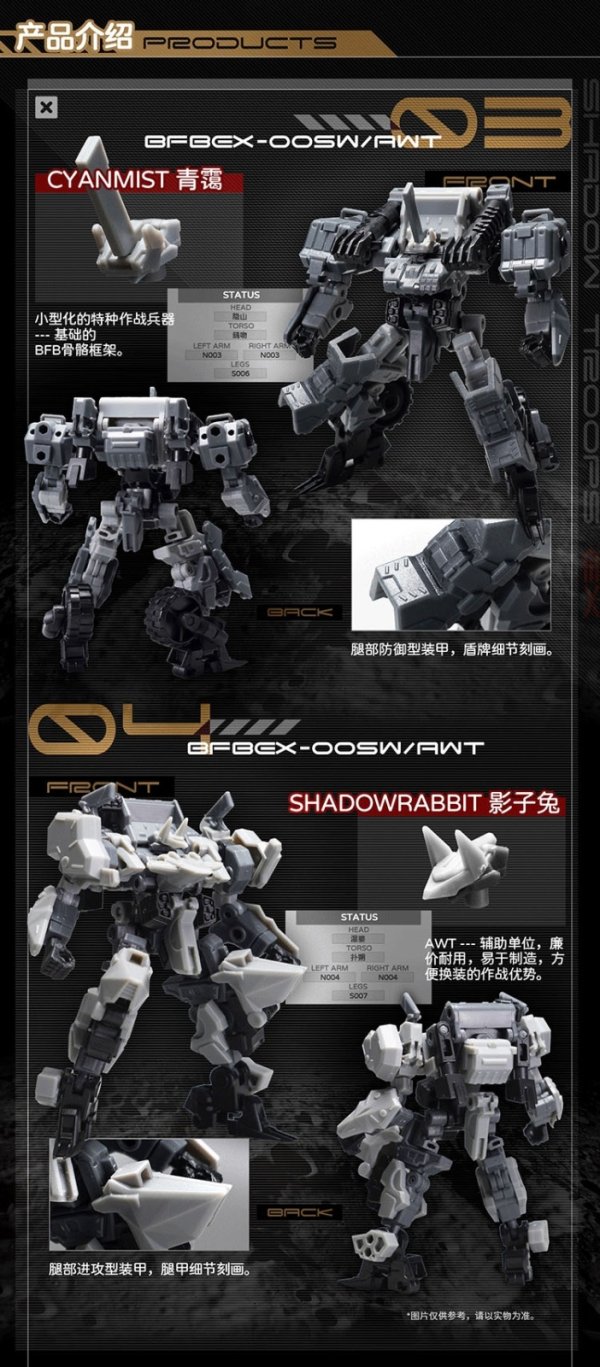 画像2: BIGFIREBIRD BUILD SHADOW TROOPS EX(シャドウトループスエクストラ)シリーズ EX03 CYANMIST(シアンミスト)& EX04 SHADOWRABBIT(シャドウラビット) プラスチックモデルキット
