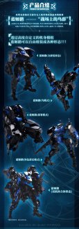 画像9: 【再販】BIGFIREBIRD BUILD 『バード/バイナリ』 フィケドゥラ プラスチックモデルキット