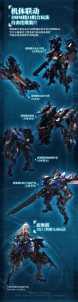 画像10: 【再販】BIGFIREBIRD BUILD 『バード/バイナリ』 フィケドゥラ プラスチックモデルキット
