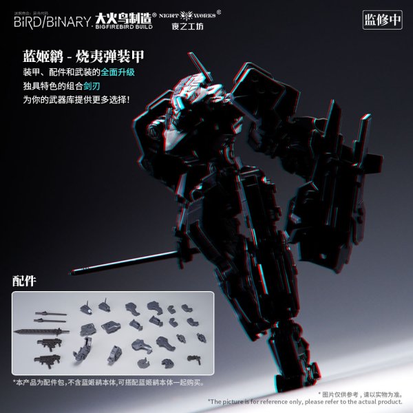 画像1: BIGFIREBIRD BUILD 『バード/バイナリ』 フィケドゥラ プラスチックモデルキット専用 ナパーム弾装甲オプションパーツセット