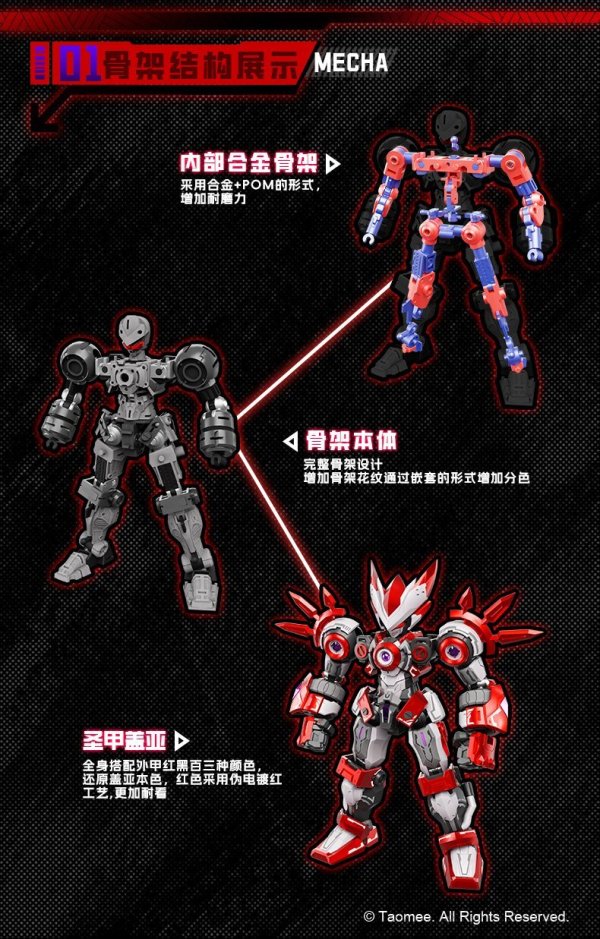画像2: XM 『Seer』 Saint Machine Gaia(セイントマシーンガイアー) 1/10スケール プラスチックモデルキット
