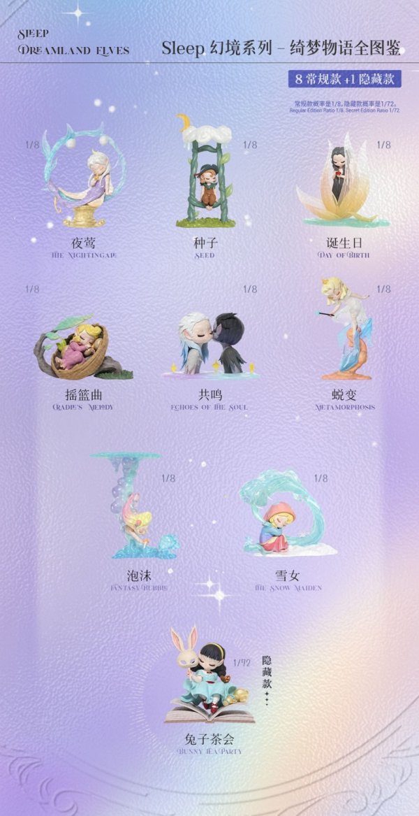 画像2: 52TOYS Sleep幻境シリーズ - 綺幻の物語 (8個入り1BOX)