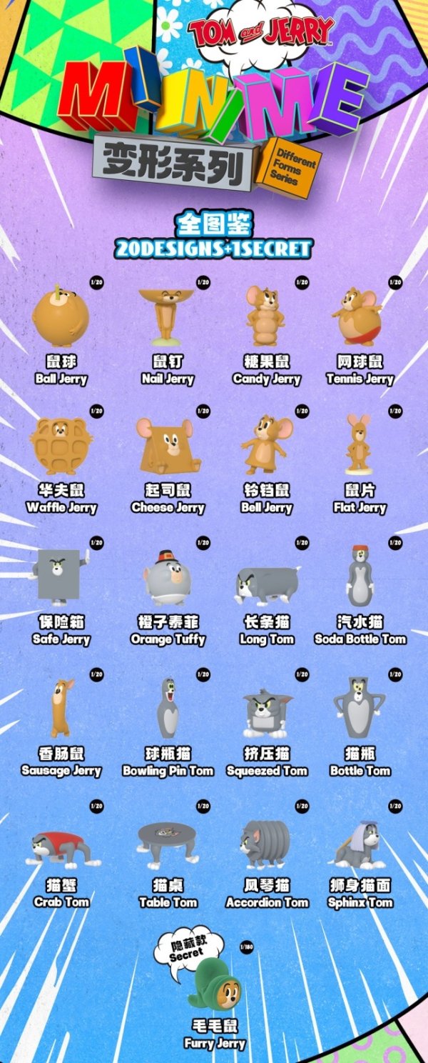 画像2: 52TOYS TOM and JERRY MINIME変形シリーズ (20個入り1BOX)