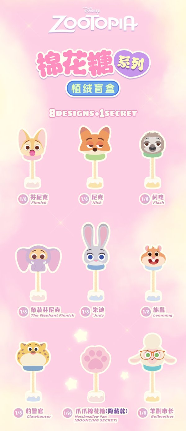 画像2: 52TOYS ズートピア マシュマロシリーズ (8個入り1BOX)