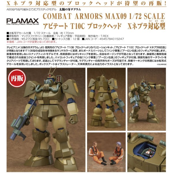 画像1: 【再販】COMBAT ARMORS MAX09 1/72 Scale アビテート T10C ブロックヘッド　Xネブラ対応型