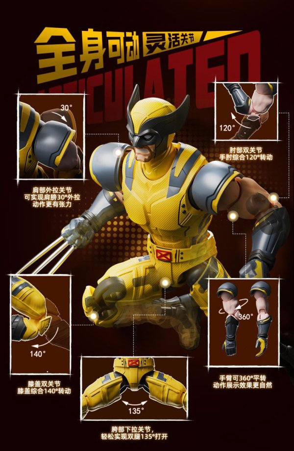 画像4: Marvel CC05 ウルヴァリン