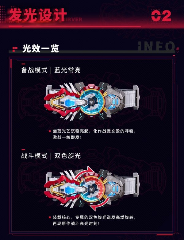 画像2: Animester×核金重構　超限斗神 幻神カプラー 巴特迩(バトル) 超限ベルト プロップレプリカ