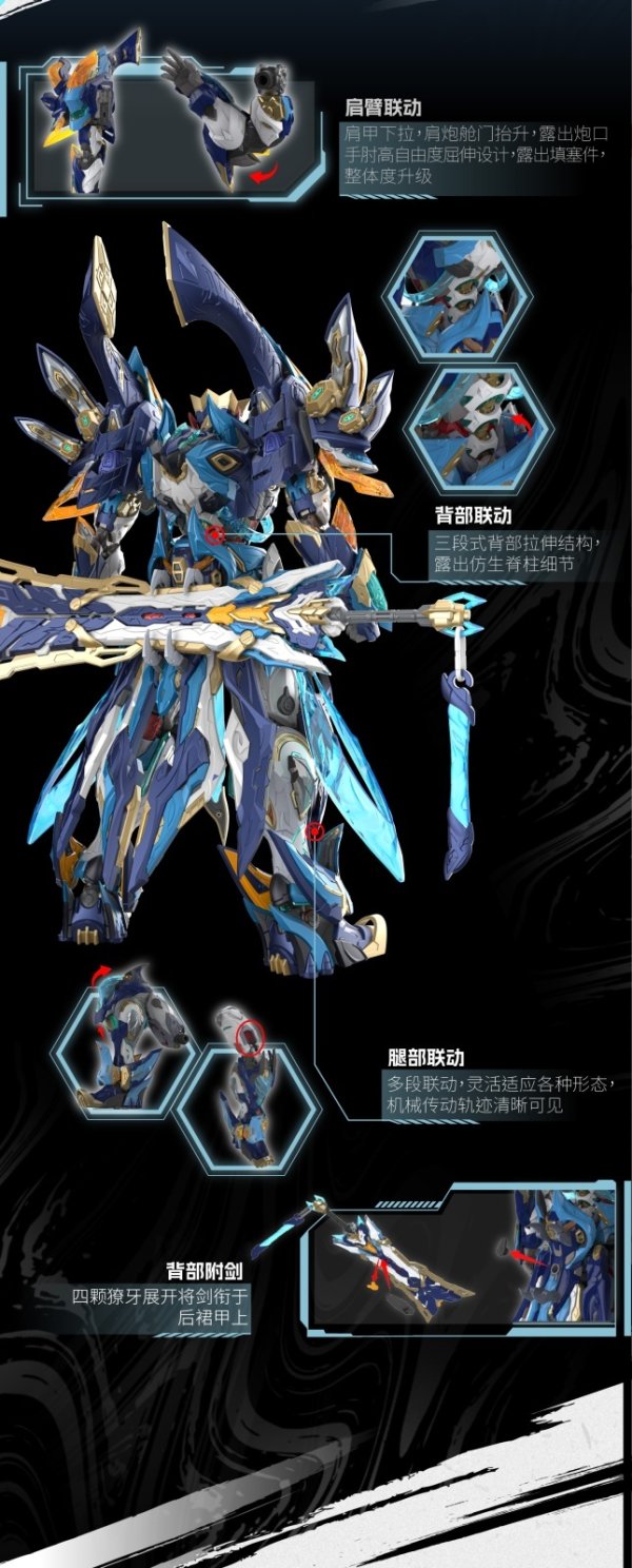 画像8: MOTOR NUCLEAR MNP-XH14A 天剣星-魔神四将-魔礼青 プラスチックモデルキット