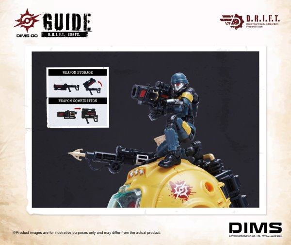 画像7: TOYS ALLIANCE LIMITED DIMSシリーズ 1/18スケール DIMS-00 D.R.I.F.T.ガイド