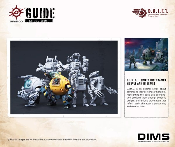 画像10: TOYS ALLIANCE LIMITED DIMSシリーズ 1/18スケール DIMS-00 D.R.I.F.T.ガイド