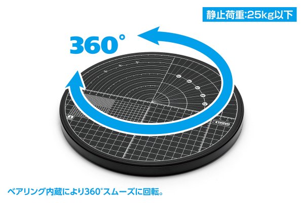 画像4: HGロータリーカッティングマット