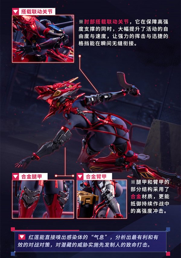 画像24: Animester×核金重構 NUCLEAR GOLD RECONSTRUCTION 紅蓮 1/9シームレスアクションフィギュア