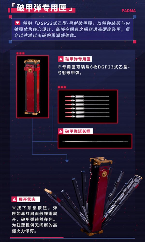 画像26: Animester×核金重構 NUCLEAR GOLD RECONSTRUCTION 紅蓮 1/9シームレスアクションフィギュア