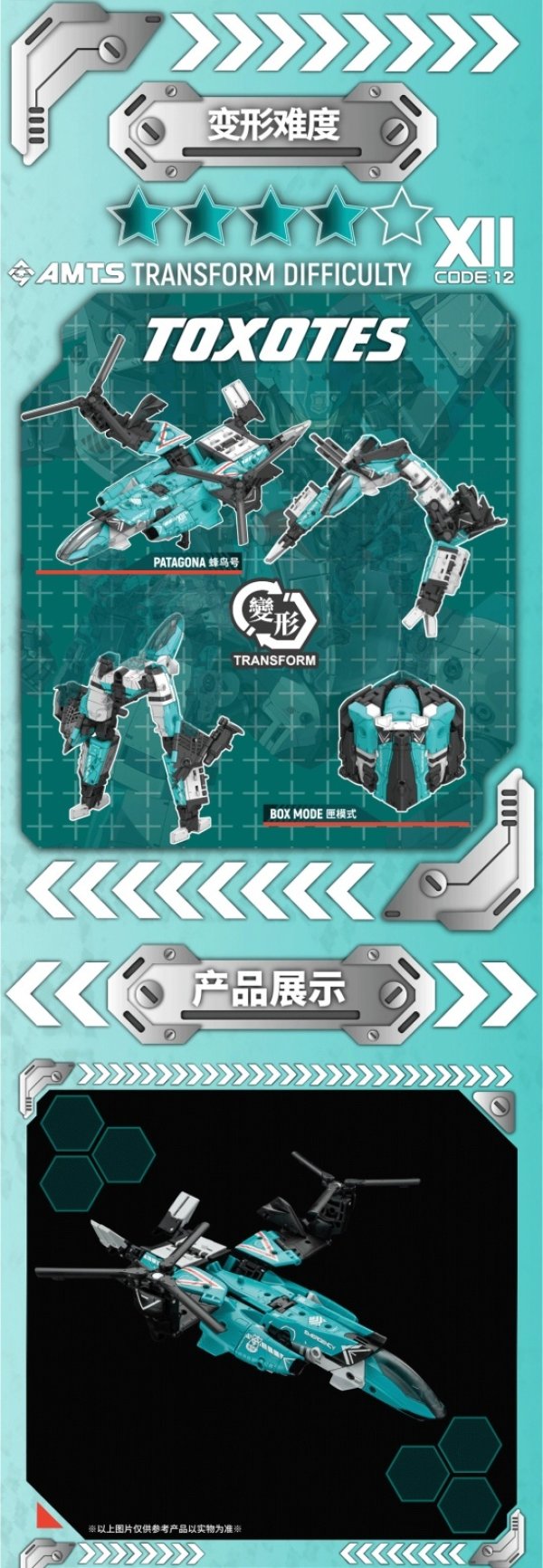 画像4: 52TOYS BEASTBOX AMTS パタゴナ