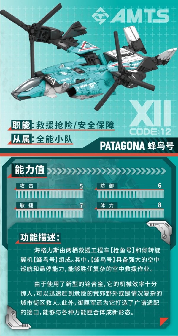 画像3: 52TOYS BEASTBOX AMTS パタゴナ