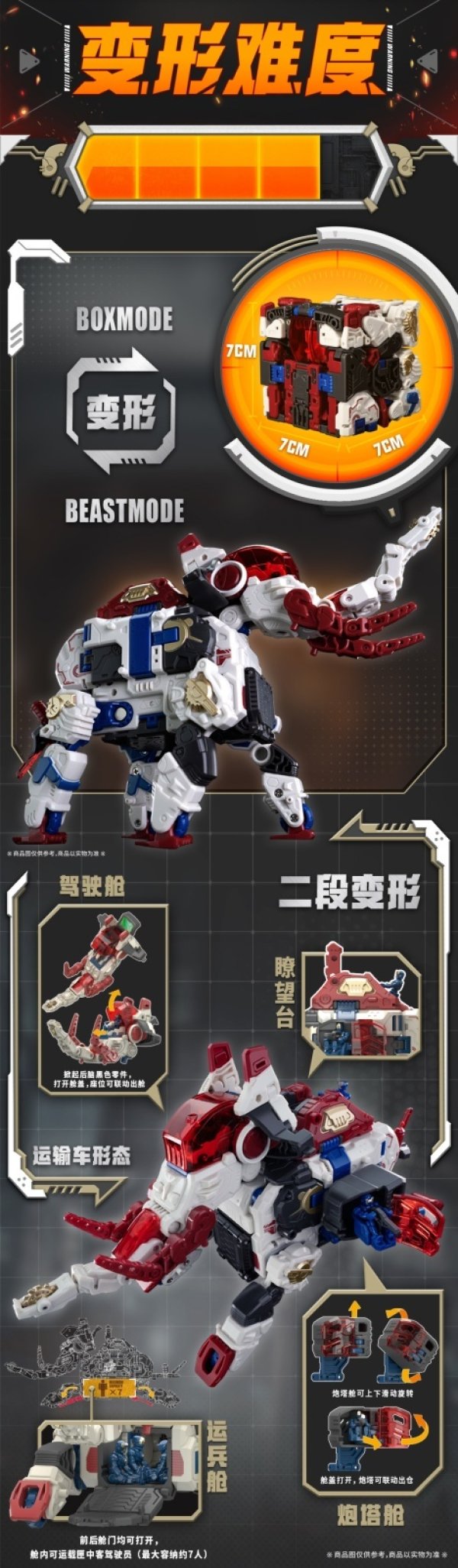 画像4: 52TOYS BEASTBOX BB-74 セーフゾーン