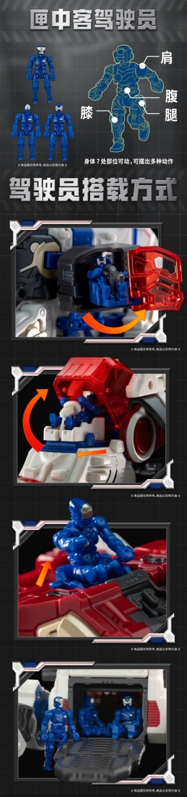 画像8: 52TOYS BEASTBOX BB-74 セーフゾーン