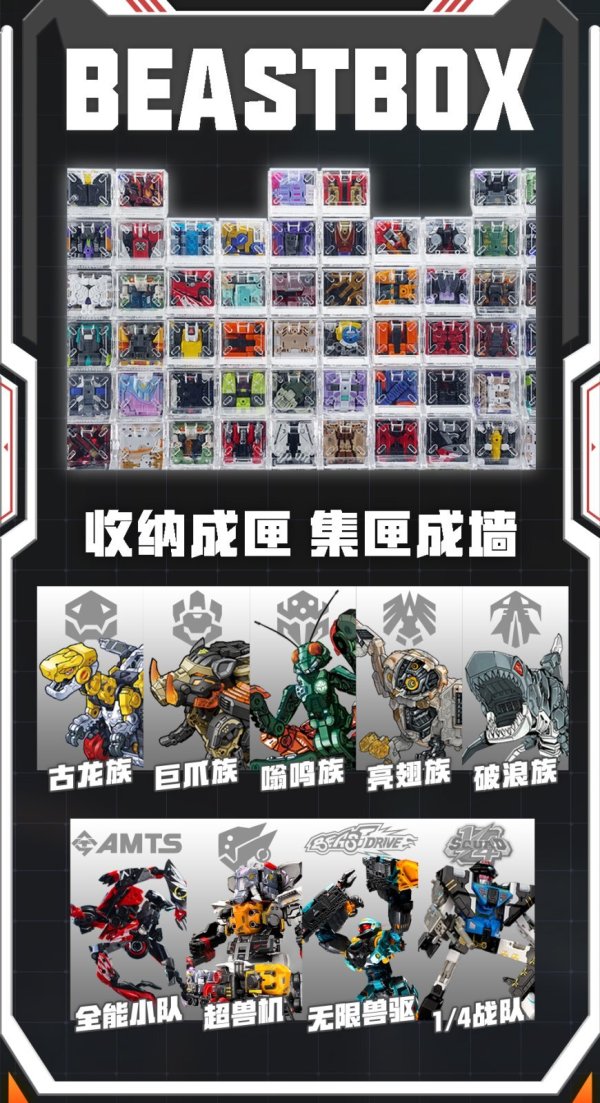 画像9: 52TOYS BEASTBOX BB-74 セーフゾーン