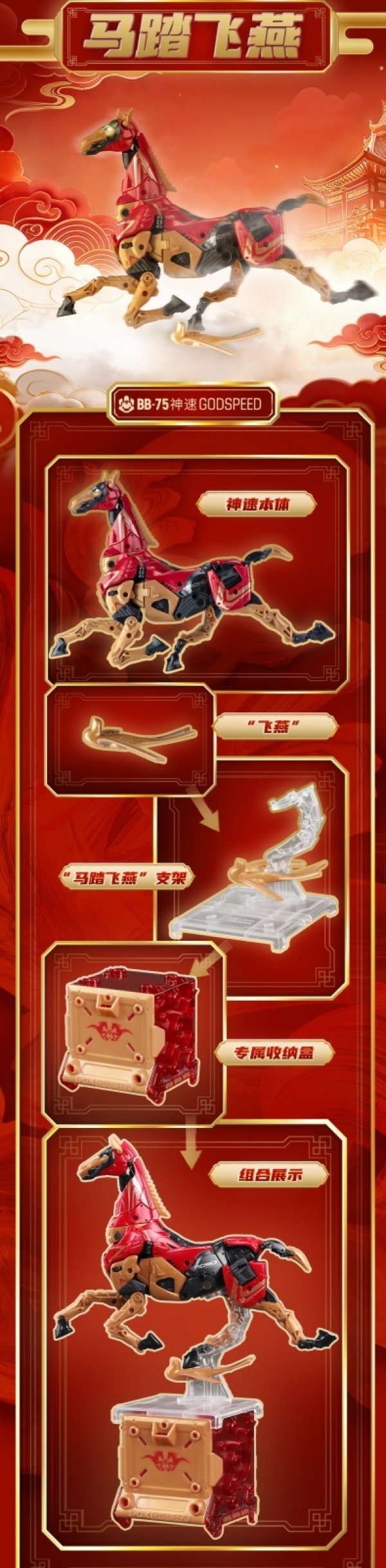 画像6: 52TOYS BEASTBOX BB-75 GODSPEED(ゴッドスピード)