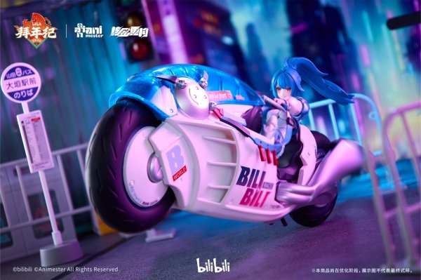 画像14: 核金重構(Nuclear Gold Reconstruction) bilibili 2233 スピードスリップストリーム 拜年紀 1/12 完成品アクションフィギュア(コンプリートセット)