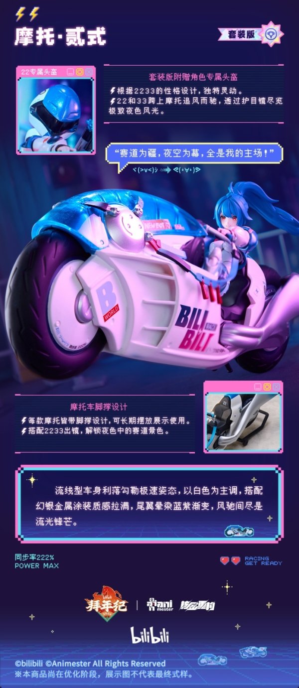 画像14: 核金重構(Nuclear Gold Reconstruction) bilibili 22 スピードスリップストリーム 拜年紀 1/12 完成品アクションフィギュア(バイクセット版)