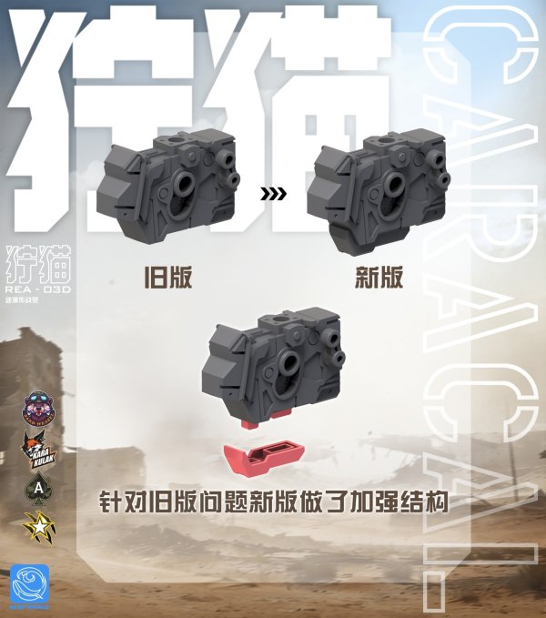 画像5: 銘匠伝 ブルーホエール REA-03D カラカル プラスチックモデルキット