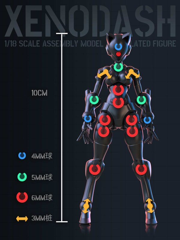 画像13: SHEIK MAINLAND 3 min projectシリーズ 迅捷異人 1/18スケールプラスチックモデルキット (ホワイト / ベージュ / ブラック / パープル / ピンク)