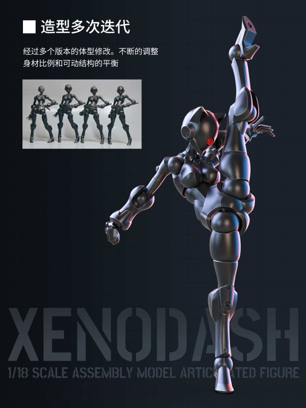 画像12: SHEIK MAINLAND 3 min projectシリーズ 迅捷異人 1/18スケールプラスチックモデルキット (ホワイト / ベージュ / ブラック / パープル / ピンク)