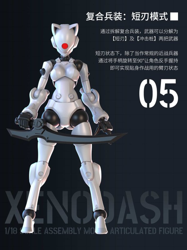 画像5: SHEIK MAINLAND 3 min projectシリーズ 迅捷異人 1/18スケールプラスチックモデルキット (ホワイト / ベージュ / ブラック / パープル / ピンク)