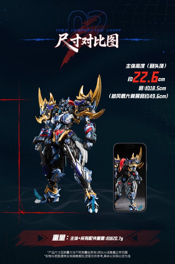 画像9: MOTOR NUCLEAR MNP-XH16A 典韋(てんい) プラスチックモデルキット