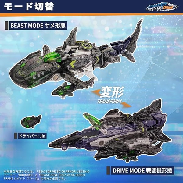 画像13: 52TOYS BEASTBOX BEASTDRIVE BD-06 ARMOR UZUSHIO