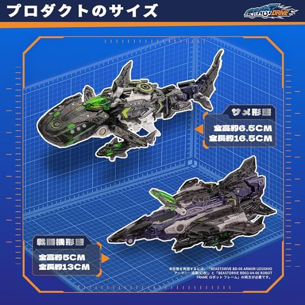 画像14: 52TOYS BEASTBOX BEASTDRIVE BD-06 ARMOR UZUSHIO