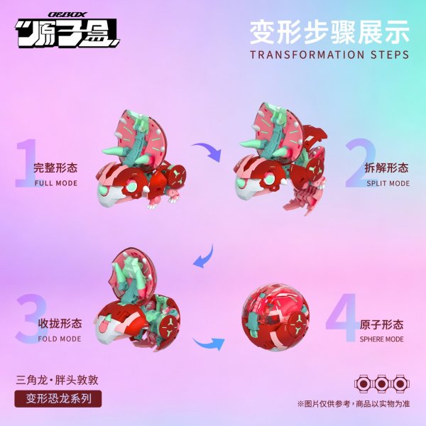 画像2: OEBOX YH1022 トリケラトプス ドゥンドゥン 変形可動玩具