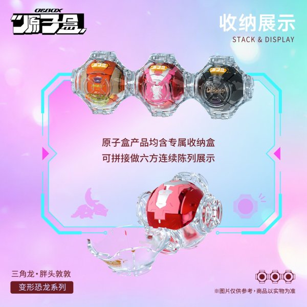 画像8: OEBOX YH1022 トリケラトプス ドゥンドゥン 変形可動玩具