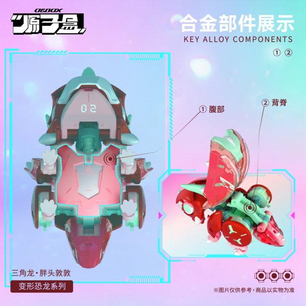 画像4: OEBOX YH1022 トリケラトプス ドゥンドゥン 変形可動玩具