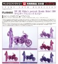 画像1: PLAMAX MF-101 Rider's portrait Honda Rebel 1100  (1)