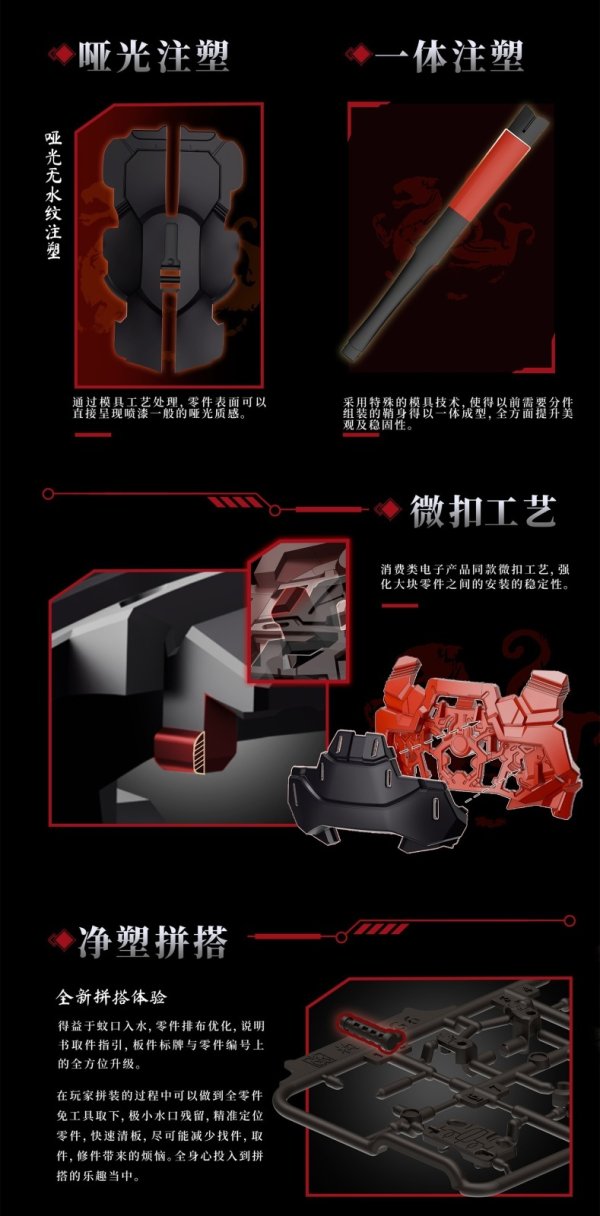 画像4: MOSHOWTOYS 大漢虎賁(たいかんこほん) 奎宿(けいしゅく) プラスティックモデルキット