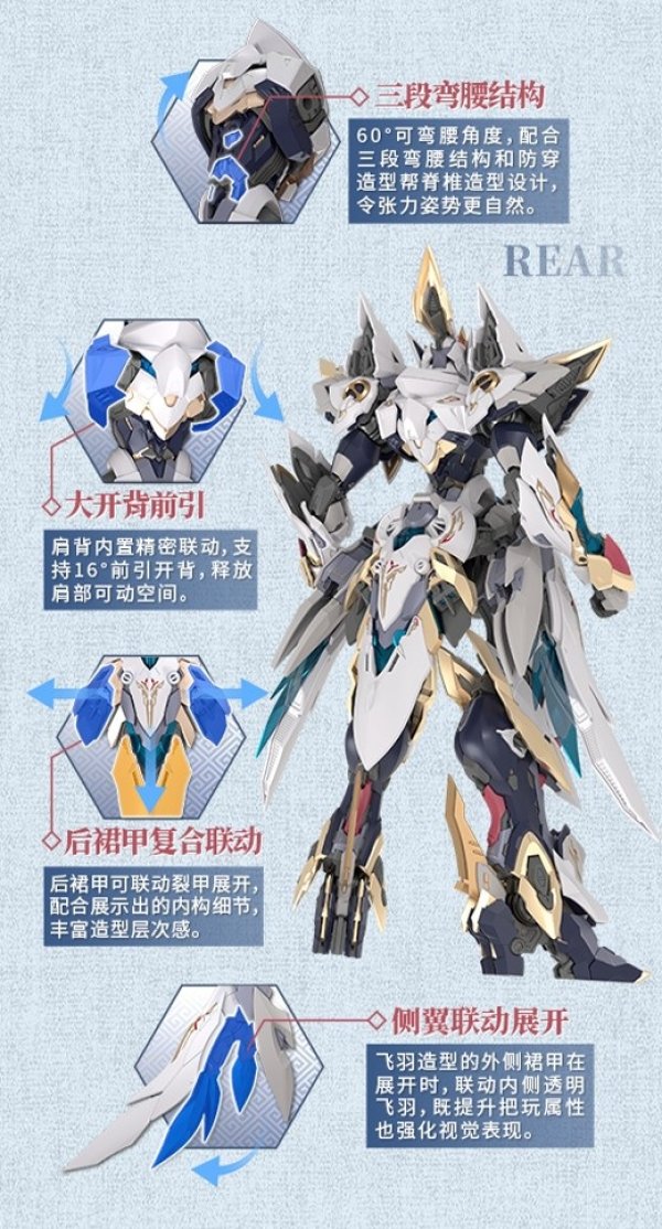 画像21: GS-TOYS×馭意堂 Emp-02 皓灵白帝・鳳凰神装 プラスチックモデルキット
