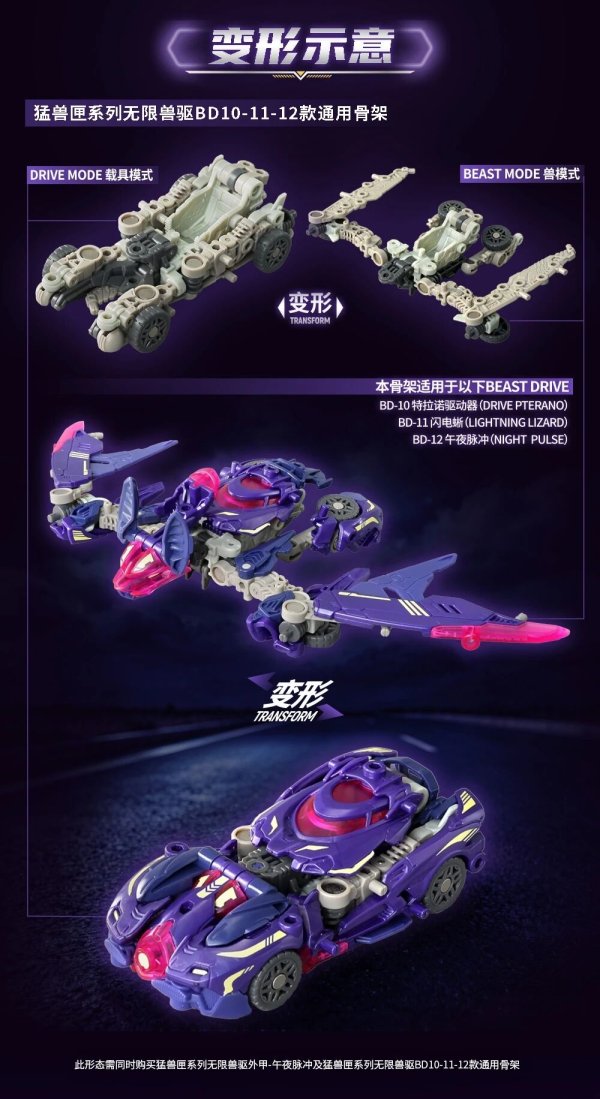 画像10: 52TOYS BEASTBOX BEASTDRIVE ARMOR BD-12 NIGHT PULSE(ナイトパルス)