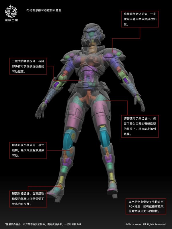 画像17: BLAZE WAVE ワルキューレ ブリュンヒルド 1/12スケール可動フィギュア
