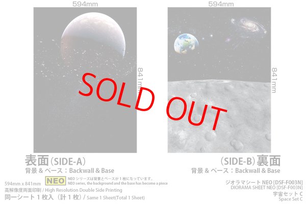 画像1: 箱庭技研 ジオラマシート NEO DSF-F003N 宇宙セットC(HG) 【同梱不可】 (1)