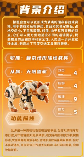画像9: 52TOYS BEASTDRIVE BD-16 FICKLE STEP(フェイクルステップ) (9)