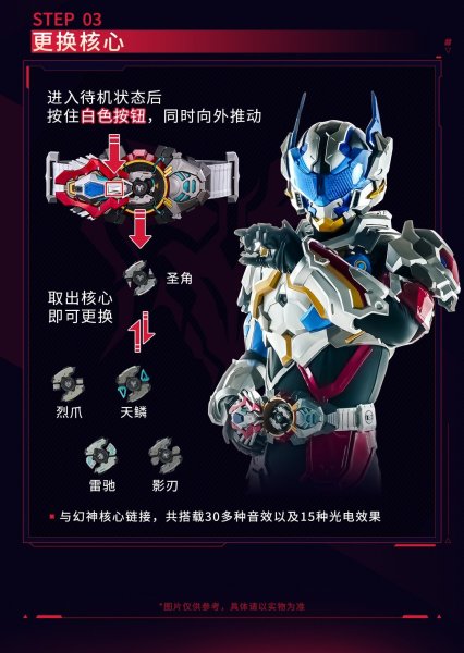 画像5: Animester×核金重構 超限斗神 幻神カプラー 巴特迩(バトル) 超限ベルト プロップレプリカ (5)