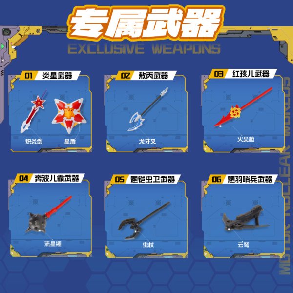 画像3: MOTOR NUCLEAR 大作戦シリーズ トレーディングフィギュア Vol.1 (6個入り1BOX) (3)