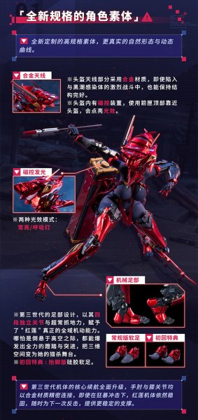 画像23: Animester×核金重構 NUCLEAR GOLD RECONSTRUCTION 紅蓮 1/9シームレスアクションフィギュア (23)