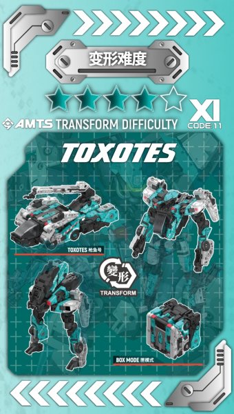 画像2: 52TOYS BEASTBOX AMTS トクソテス (2)