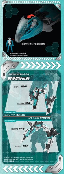 画像7: 52TOYS BEASTBOX AMTS パタゴナ (7)